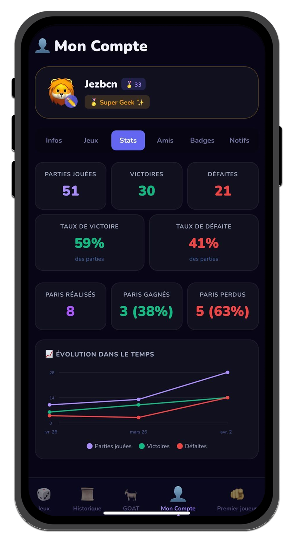 STATS